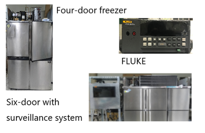 E027 節能元件實驗室 (謝文健)Image