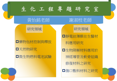E610 生化工程專題研究室圖片
