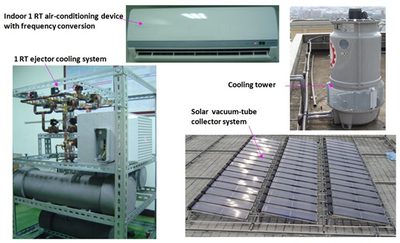 E-Rooftop 綠色能源科技實驗室圖片