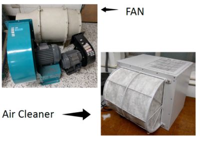 E027 節能元件實驗室 (黃建民)圖片