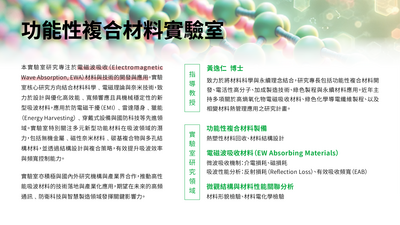 LA204 功能性複合材料實驗室 Functional Composites Laboratory圖片