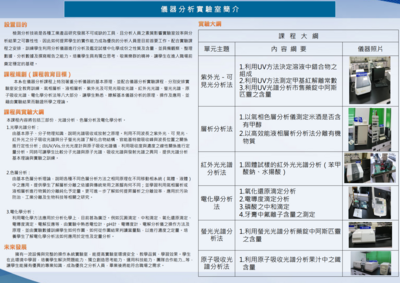E401 儀器分析實驗室Image